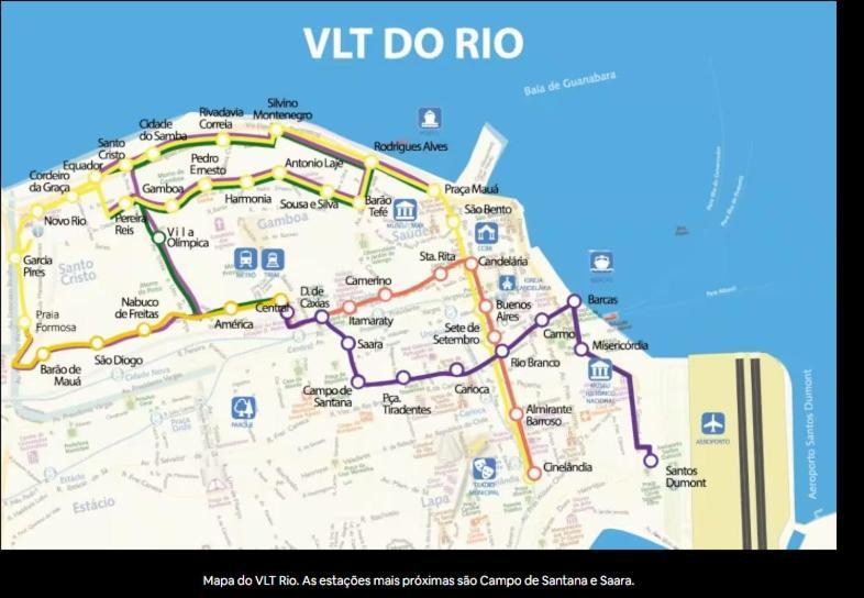 Apartamento Copacabana Posto 6 Arpoador Pavao Pavaozinho Rio de Janeiro